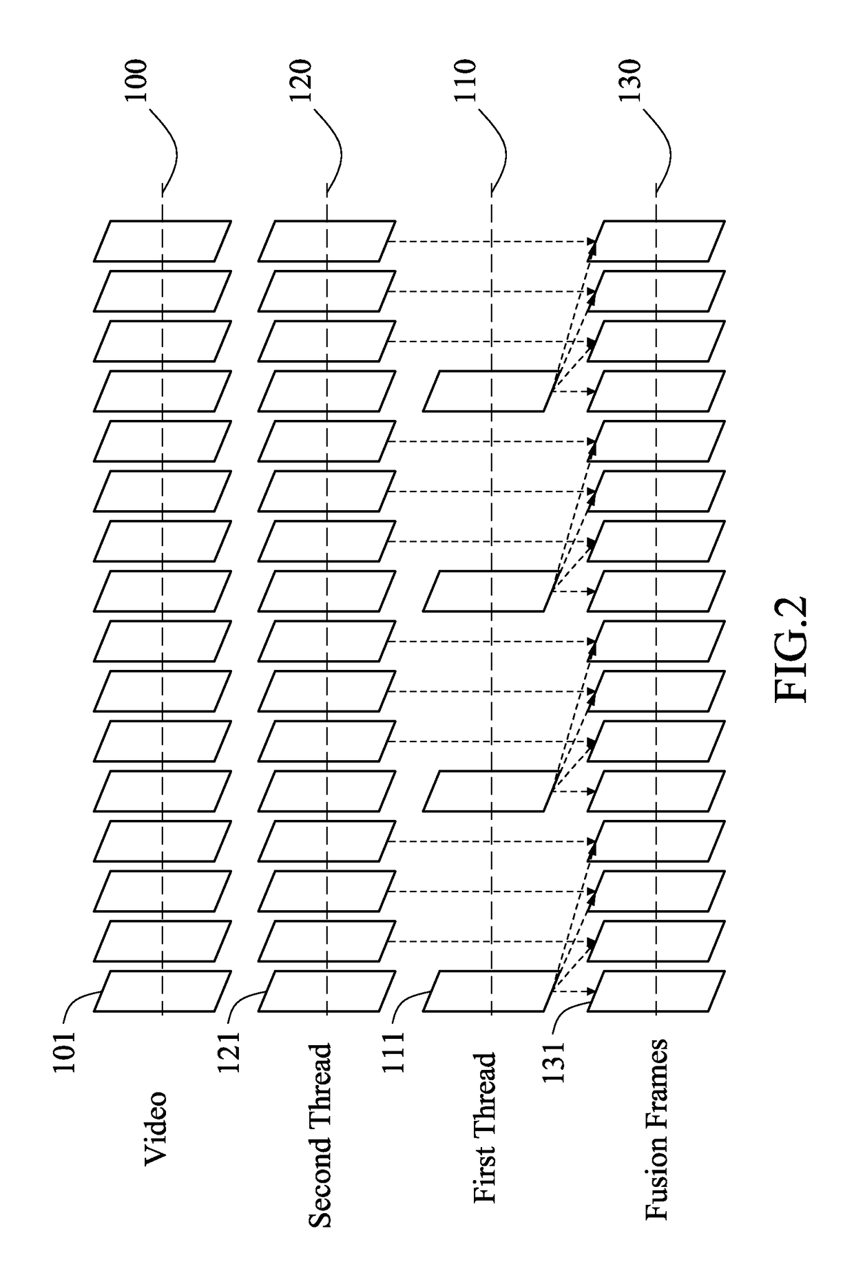 Method and system of reconstructing videos by using super-resolution algorithm