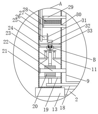 COVID-19 epidemic prevention temperature measurement access control system and use method thereof