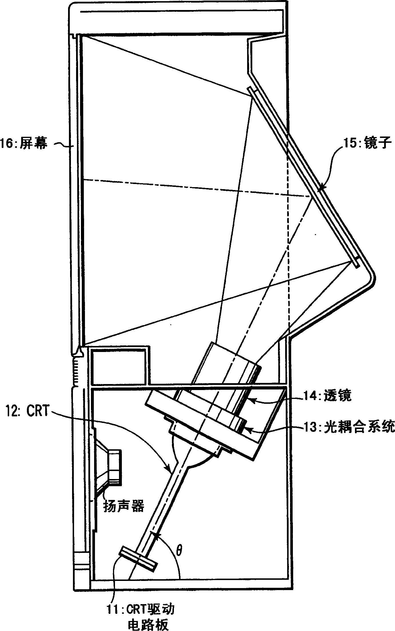 Projection display device and magnetic screen device