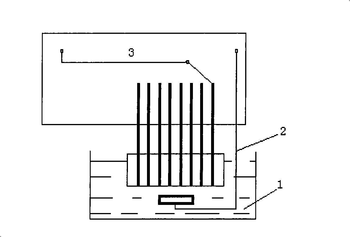 Multi-electrode test probe direct dipping fast assessing method for anti-rust performance of soft membrane antirust oil