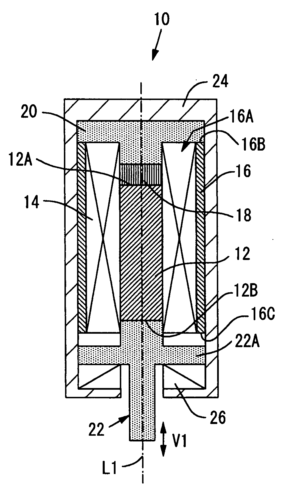 Contractor type actuator