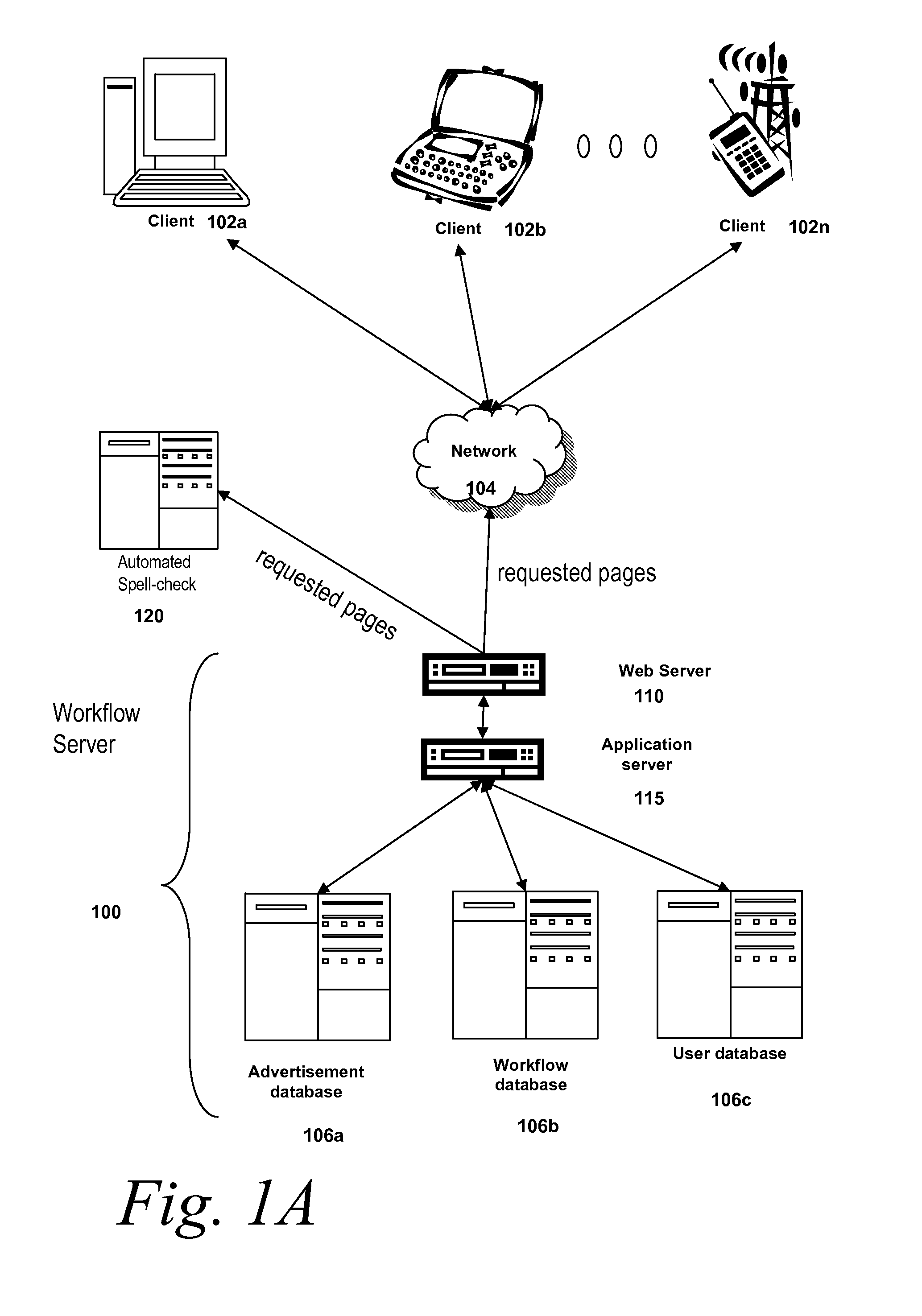 Systems and methods for automatic spell checking of dynamically generated web pages