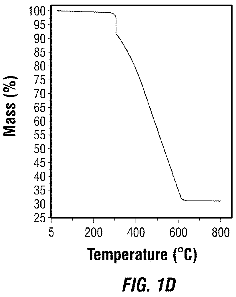 Metal-organic framework supported on porous polymer