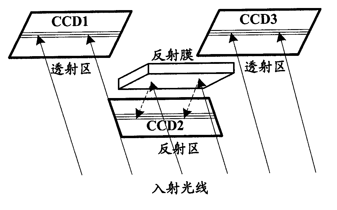 Energy compensation and chromatic aberration removal method for total-reflection optical splicing cameras