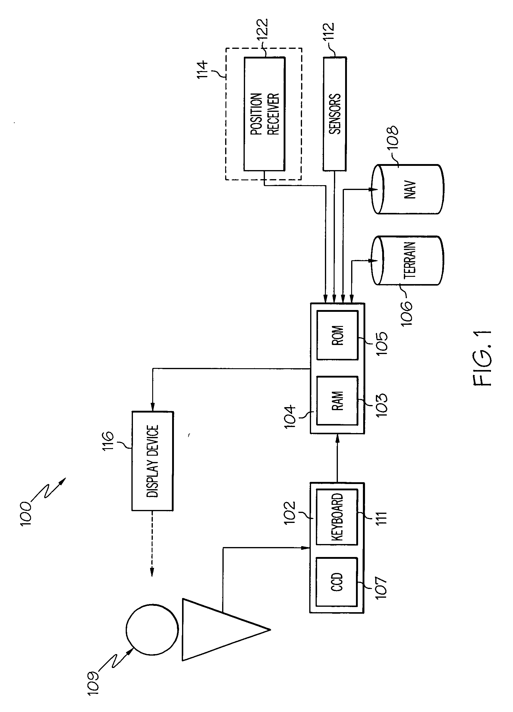 Method for providing search area coverage information