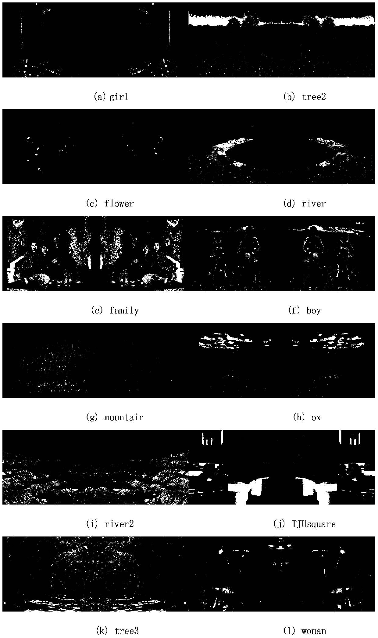 Stereo image quality assessment method based on binocular fusion