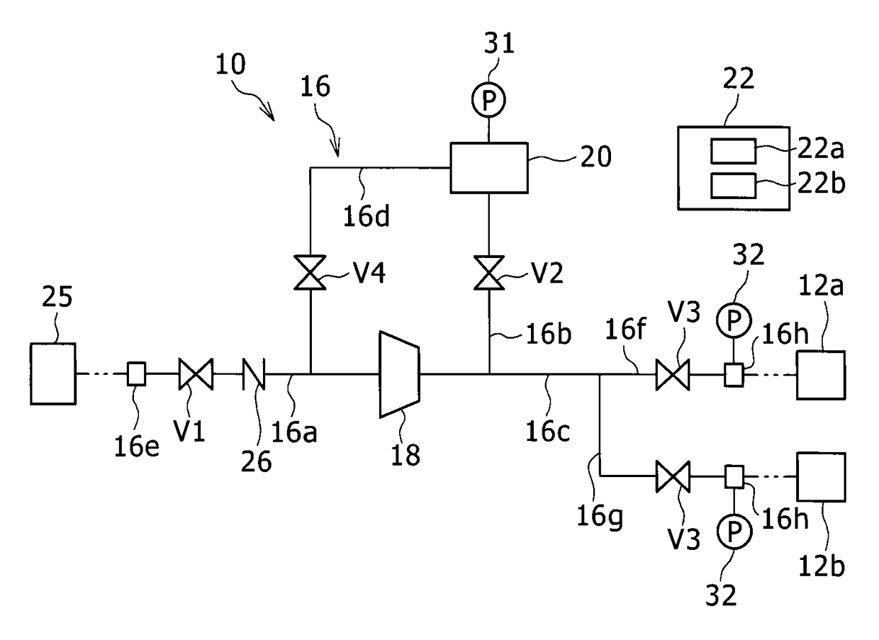 Gas-filling apparatus and method for filling gas