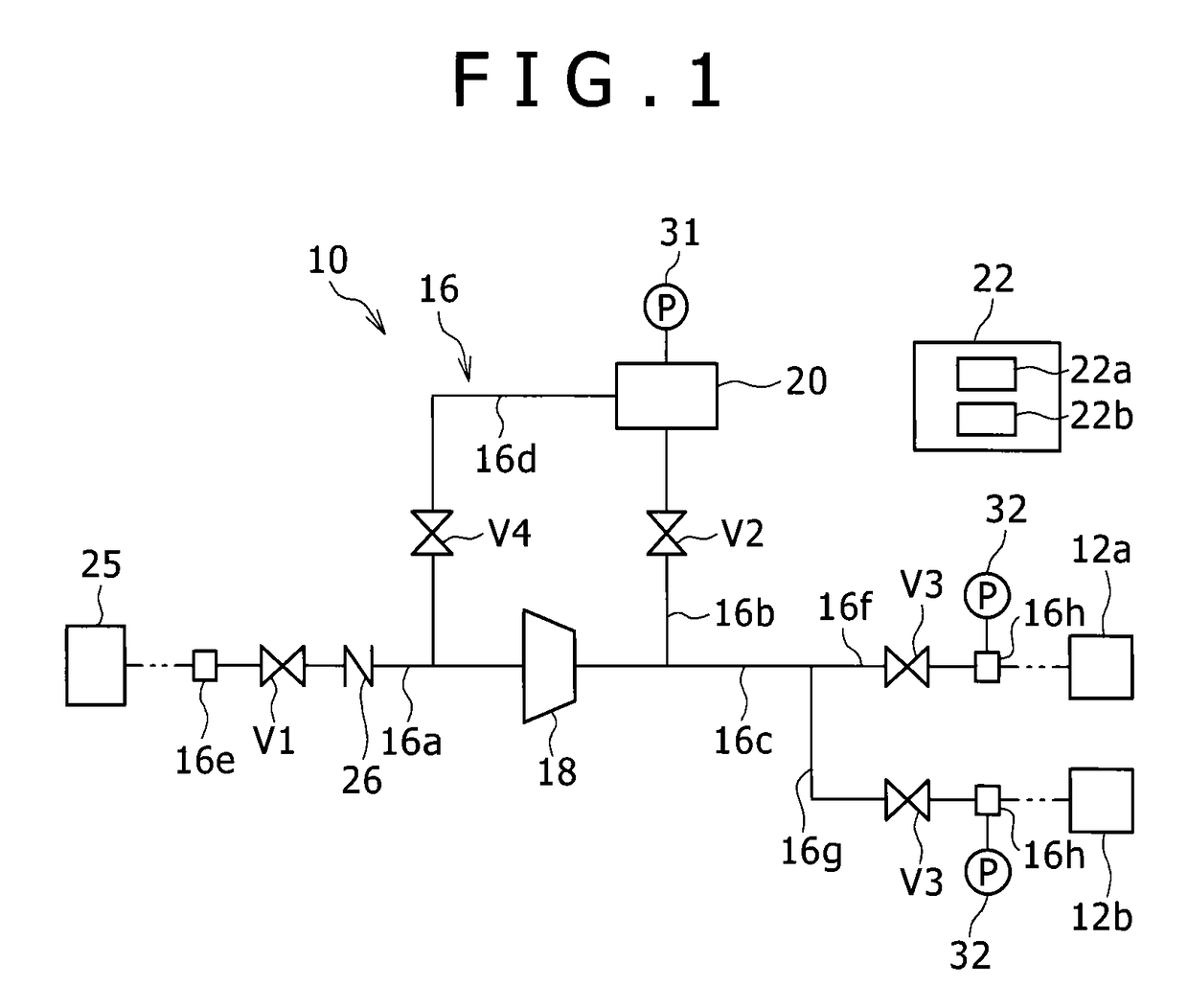 Gas-filling apparatus and method for filling gas