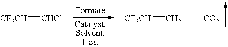 Process for fluoroalkenes