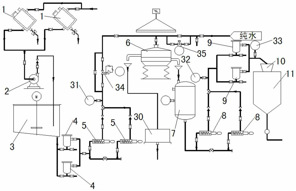 Latex conveying system in production process of special polyvinyl chloride resin and conveying method