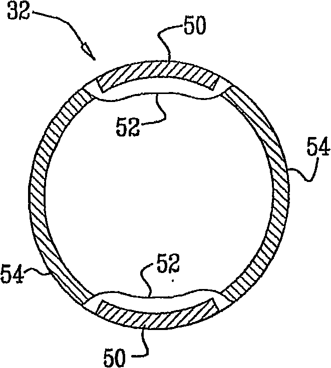 Gi and pancreatic device for treating obesity and diabetes