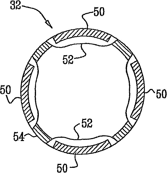 Gi and pancreatic device for treating obesity and diabetes