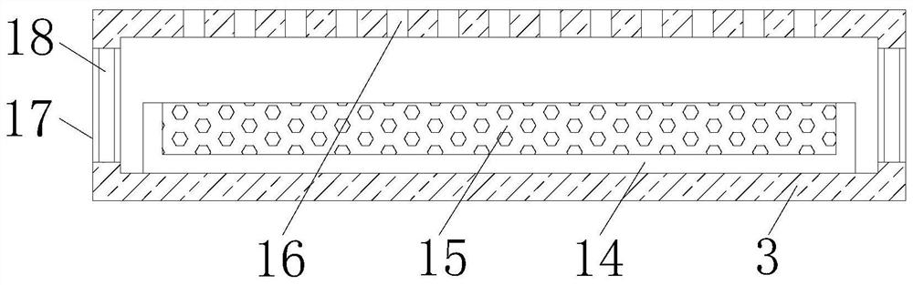 Financial auditing material storage and preservation equipment