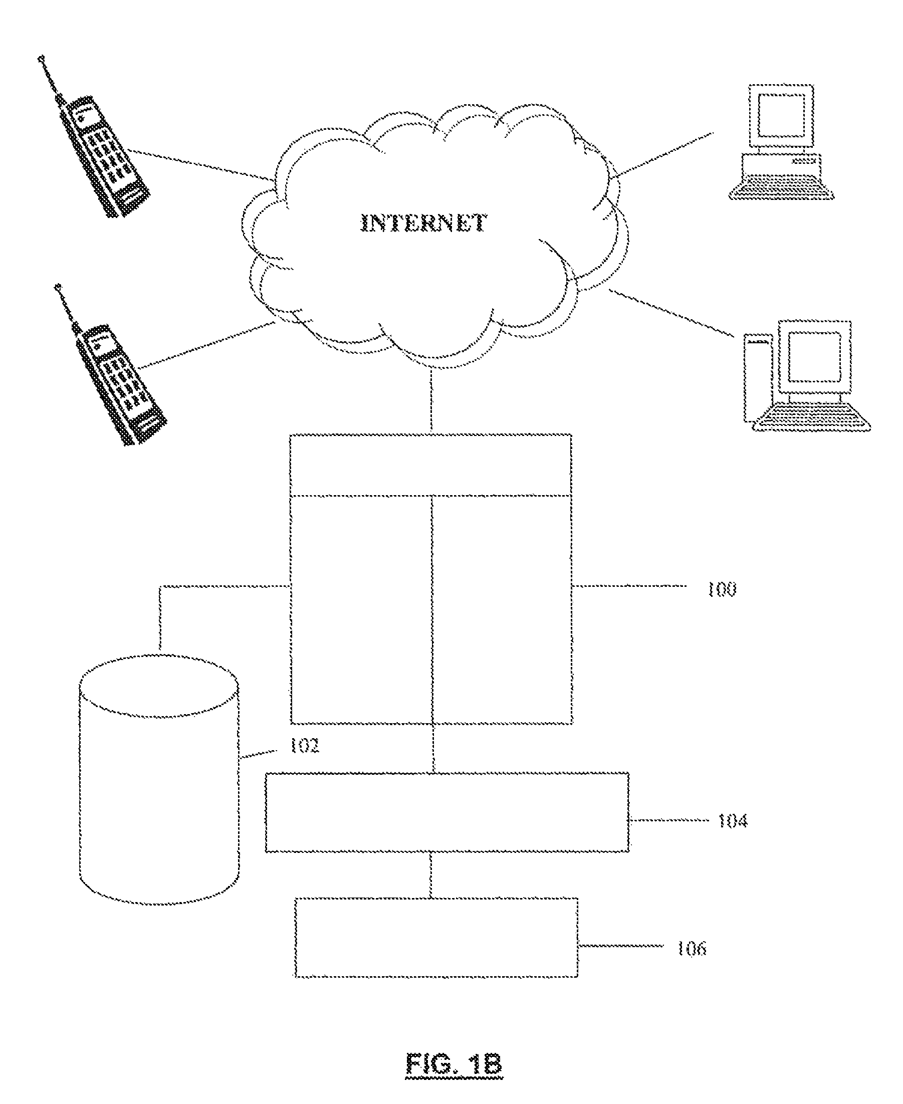 Method, system and computer program product for automatic and semi-automatic modification of digital images of faces