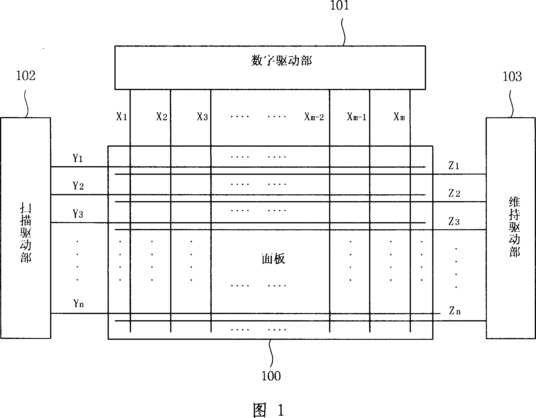 Plasma display device and its driving method