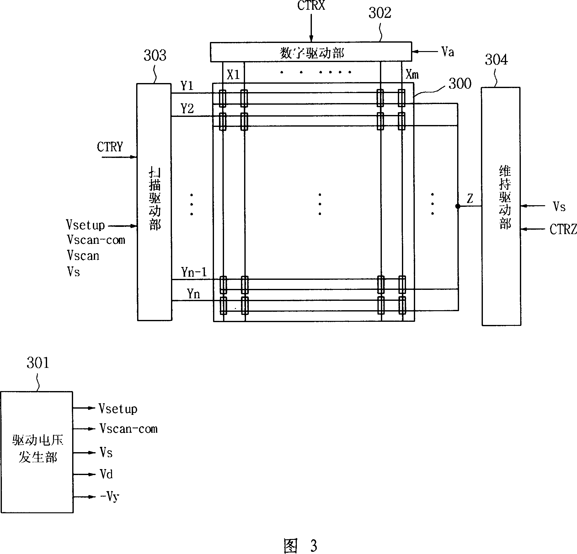 Plasma display device and its driving method