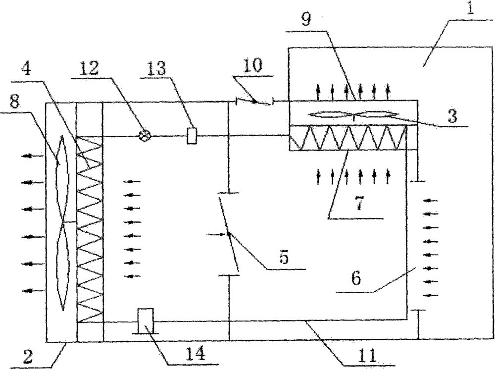 Waste heat recovery dryer of high temperature heat pump