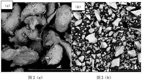 A preparation method of powder metallurgy aluminum alloy phaser rotor