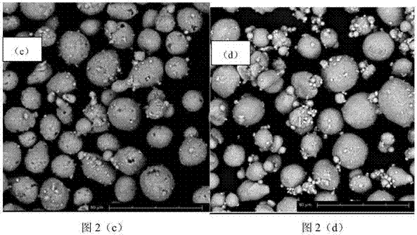 A preparation method of powder metallurgy aluminum alloy phaser rotor