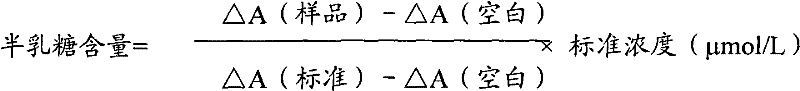 Determination method of galactose and galactose diagnosis/measurement kit