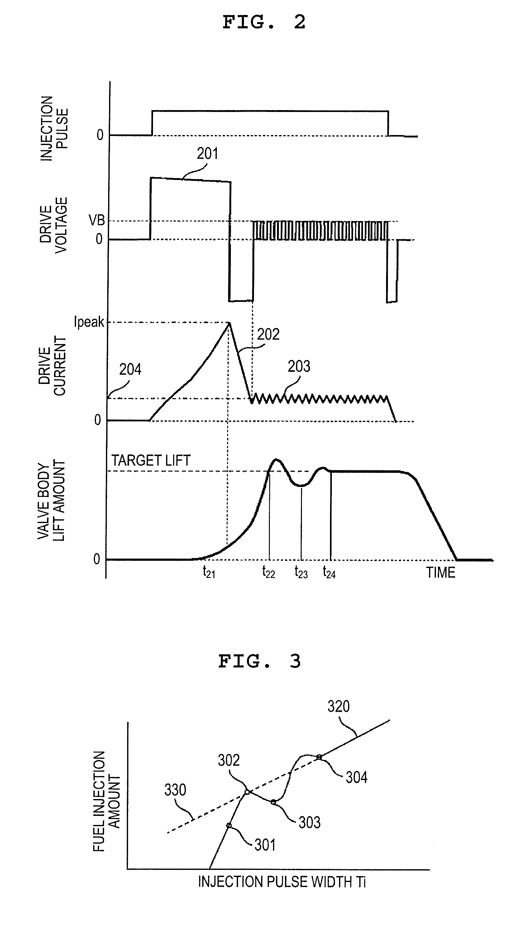 Fuel Injection Device