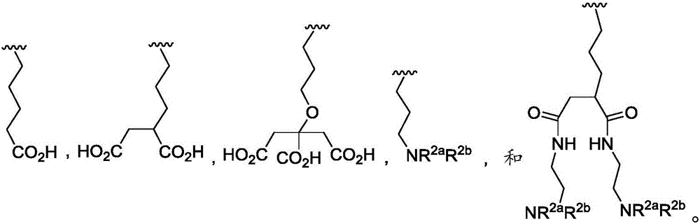 Silicone ligands for quantum dots