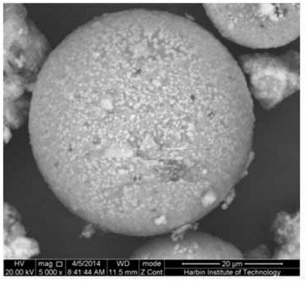 A kind of preparation method of high electromagnetic shielding hollow microsphere reinforced az91 magnesium matrix composite material