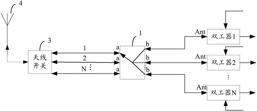 Downlink carrier aggregation system and electronic device