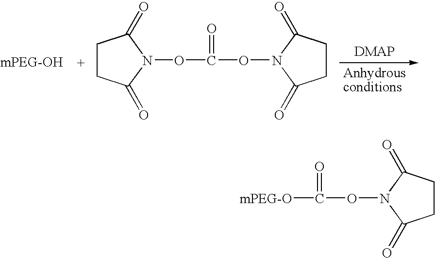 Four branched dendrimer-peg for conjugation to proteins and peptides