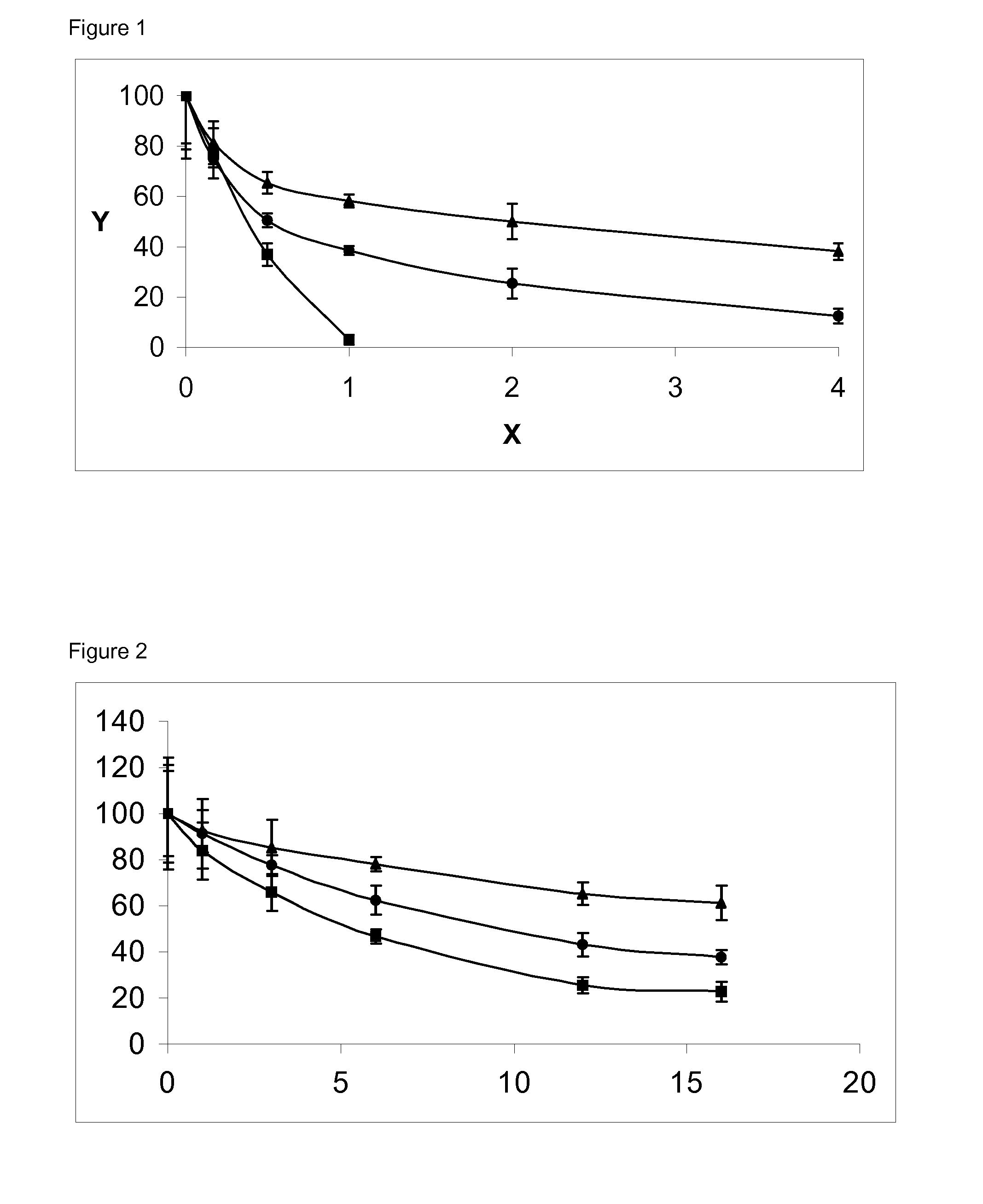 Four branched dendrimer-peg for conjugation to proteins and peptides