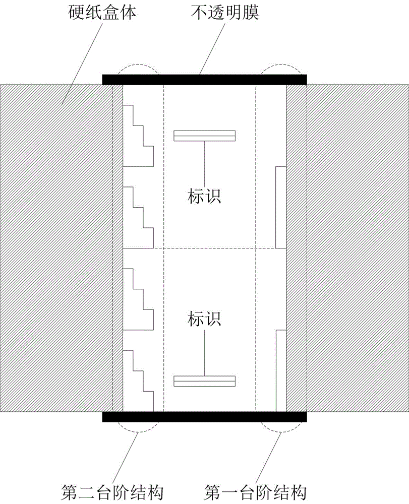 Packaging system with information concealing function