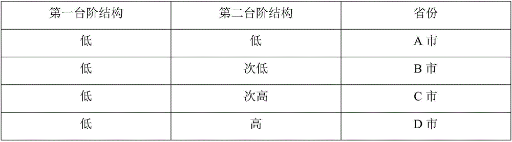 Packaging system with information concealing function