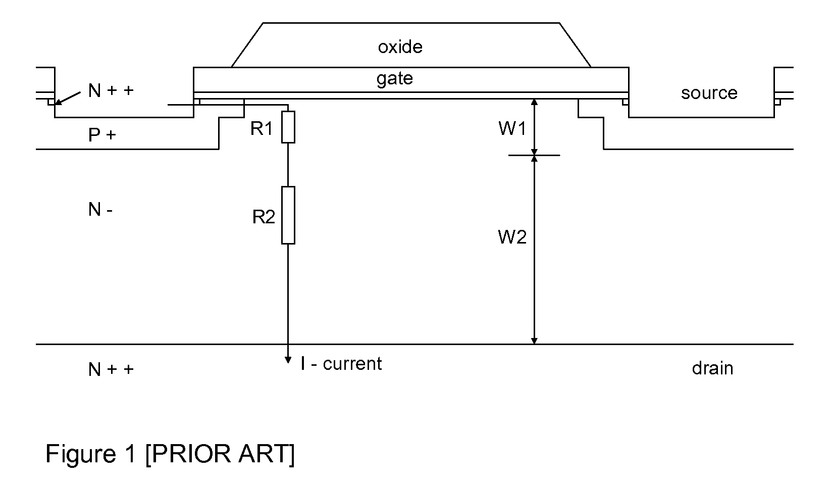 Adjustable Field Effect Rectifier