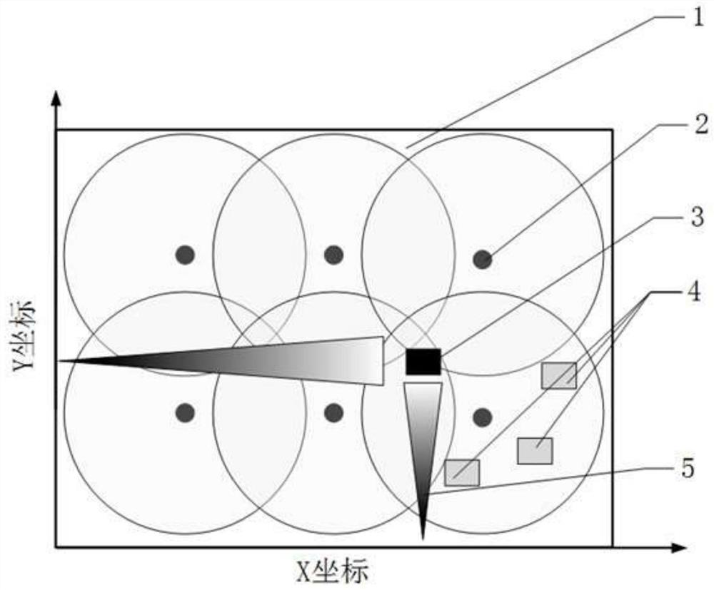 Robotic logistics handling system and method based on Bluetooth base station positioning and scheduling