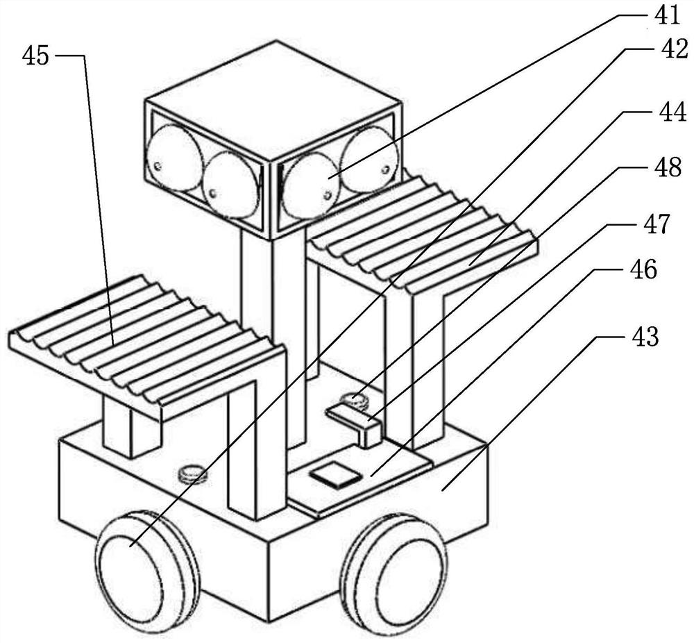 Robotic logistics handling system and method based on Bluetooth base station positioning and scheduling