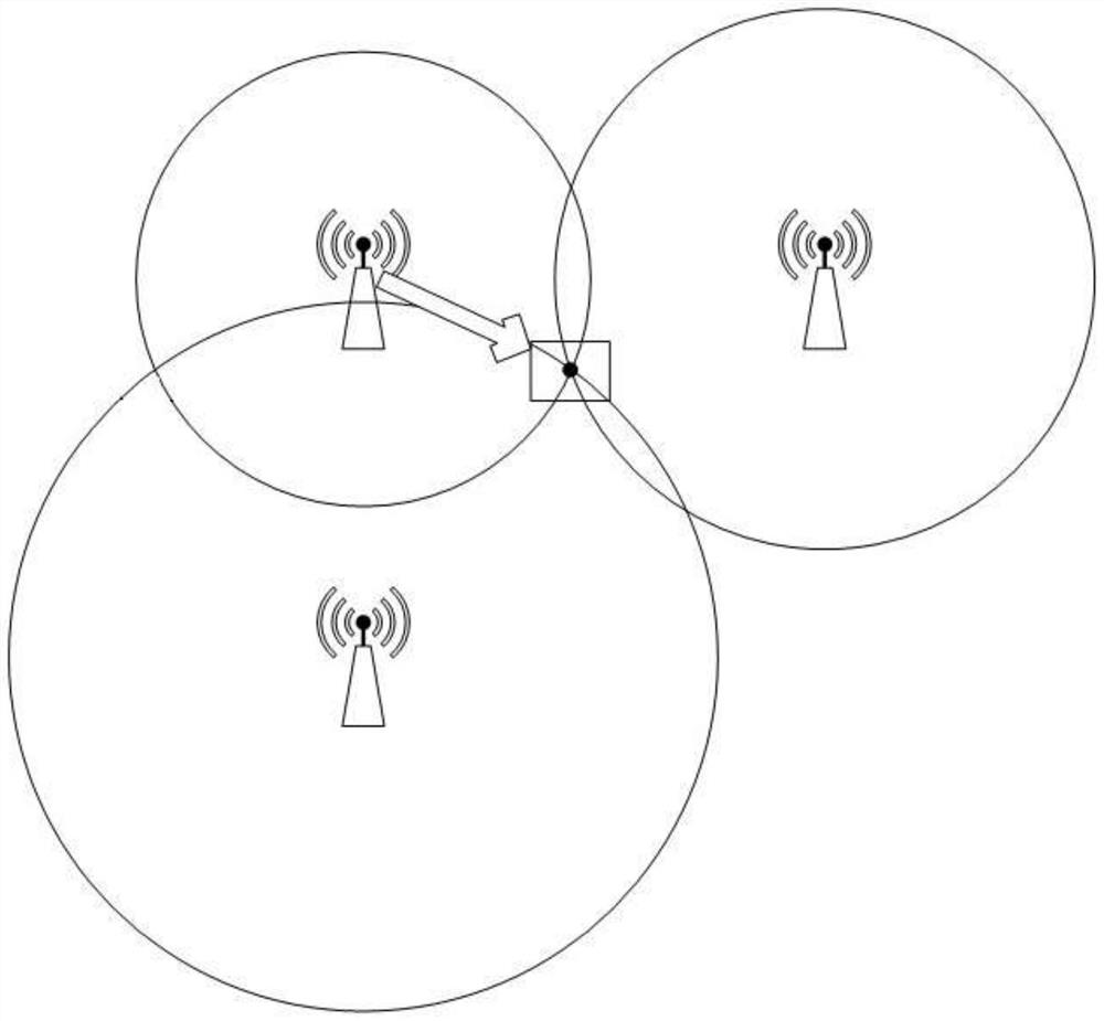 Robotic logistics handling system and method based on Bluetooth base station positioning and scheduling