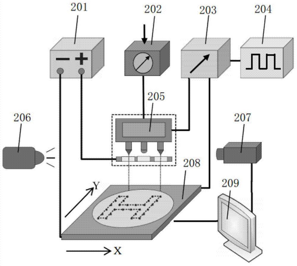 Array electric fluid jet printing head characterized by independently controllable nozzle jet and realization method of independent control of jet of nozzles