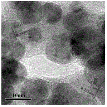 Method for preparing silver/carbon composite nanoring structure by laser