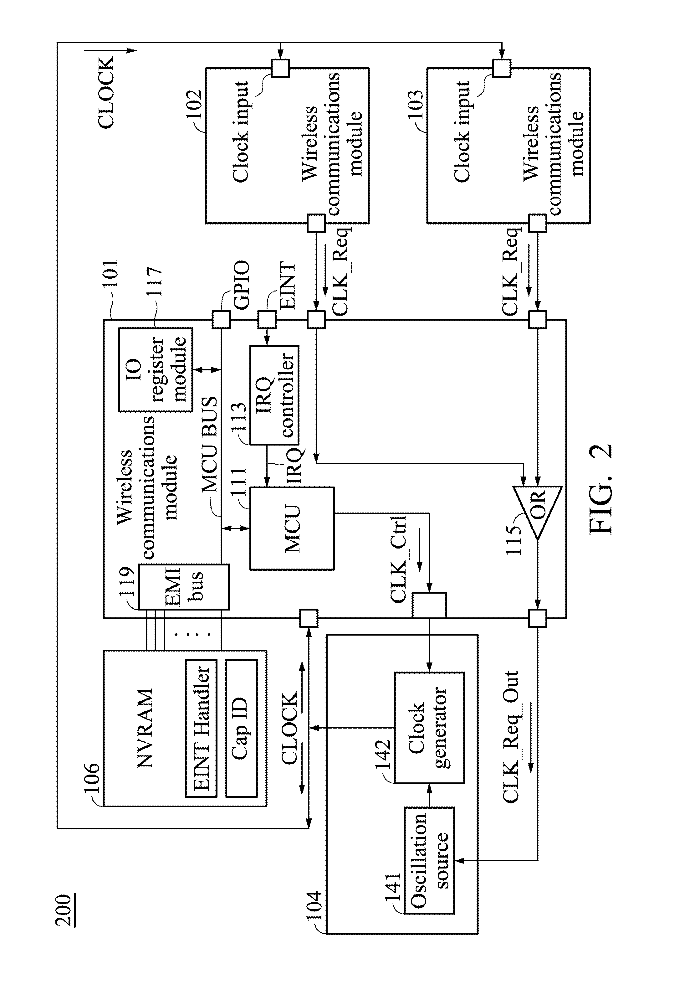 Methods for Controlling a Main Clock Source Shared Between Different Wireless Communication Modules and Apparatuses Using the Same