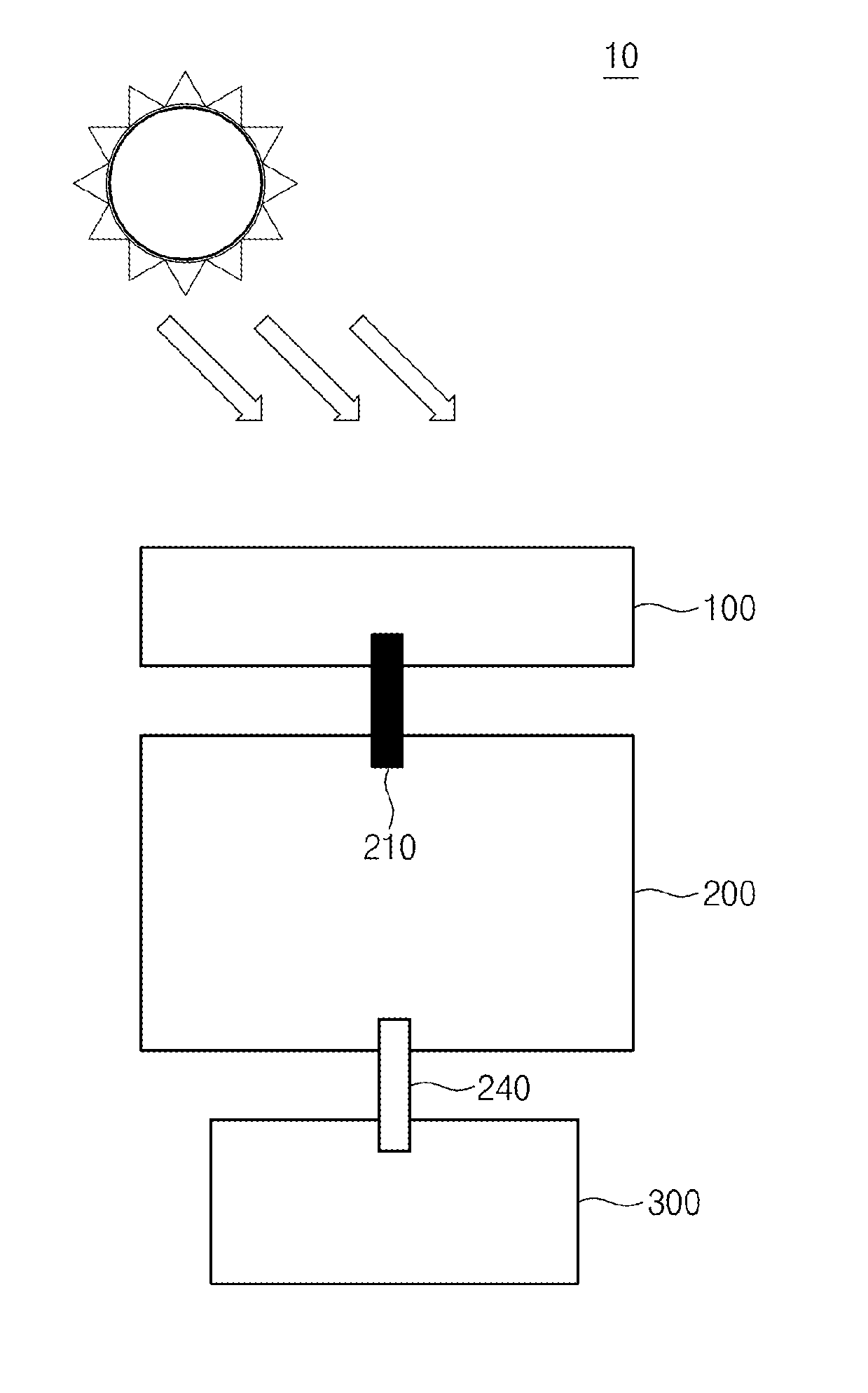 Sunlight coupler and sunlight system comprising thereof