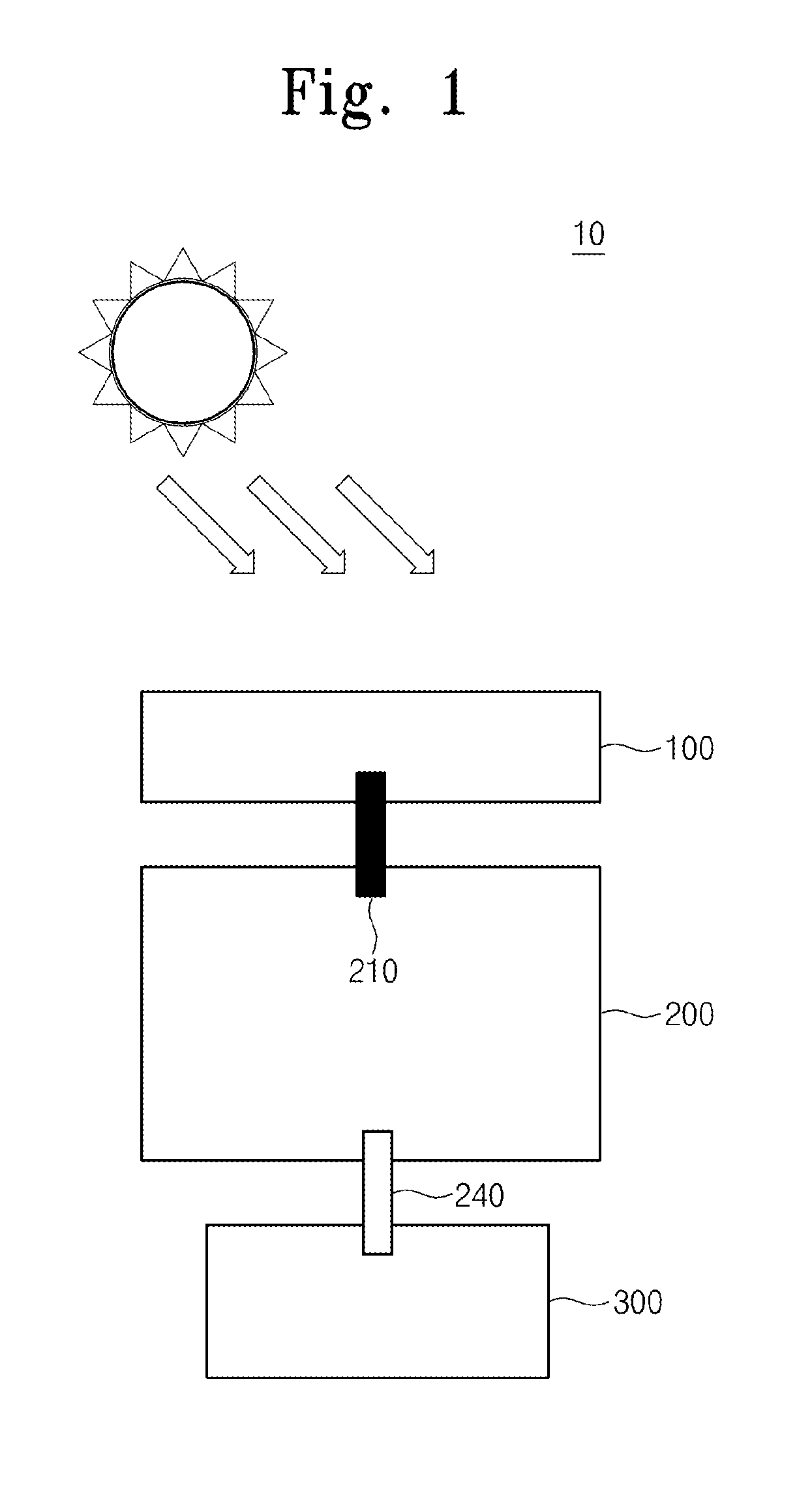 Sunlight coupler and sunlight system comprising thereof