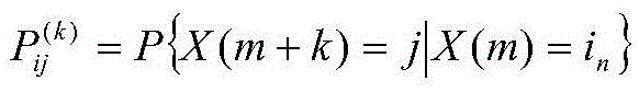 Multi-AP adaptive switching method based on Markov model