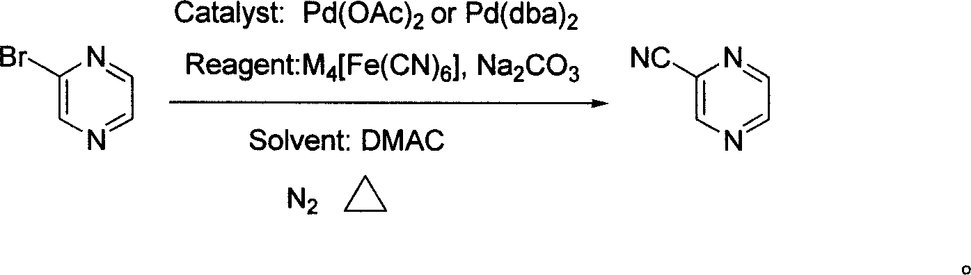 Preparation process of intermediate 2-cyanpyrazine of pyrazinamide drug