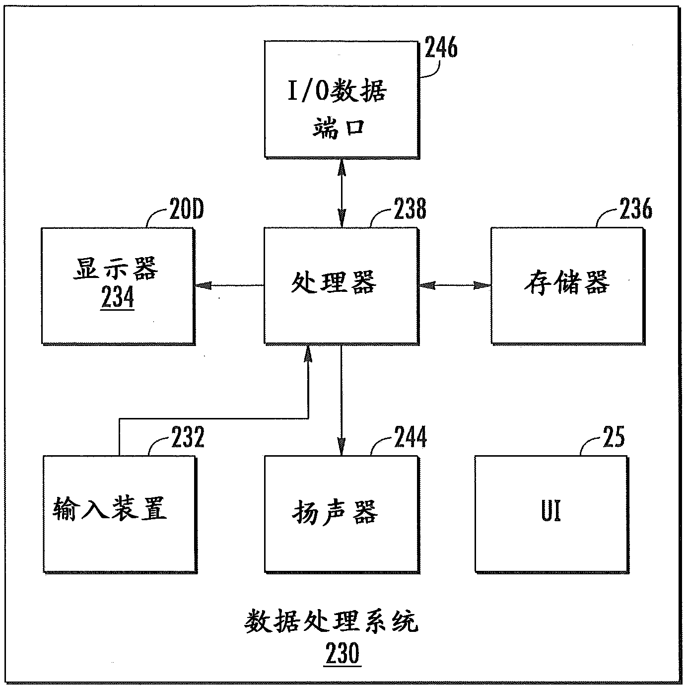 Automated renal evaluation systems and methods using MRI image data