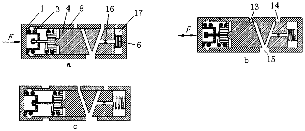 A Method for Determining Pressure in Sensing Chamber of Aircraft Hydraulic Brake Valve