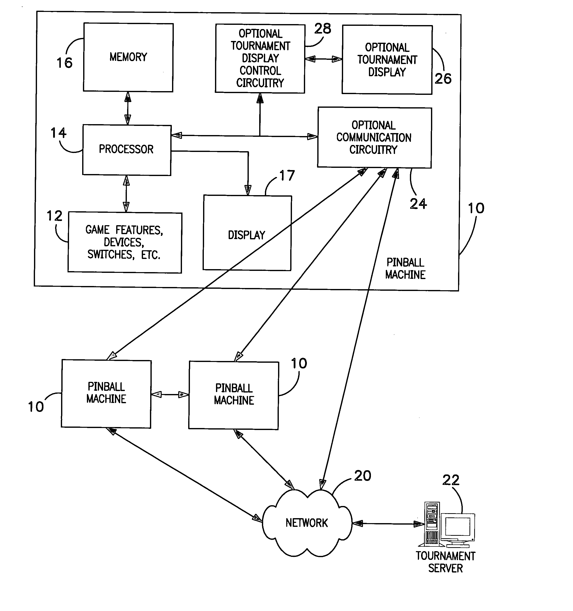 System and method for providing enhanced amusement game tournament play