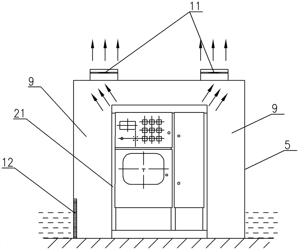 Anti-waterlogging distribution box and buried transformer station with same