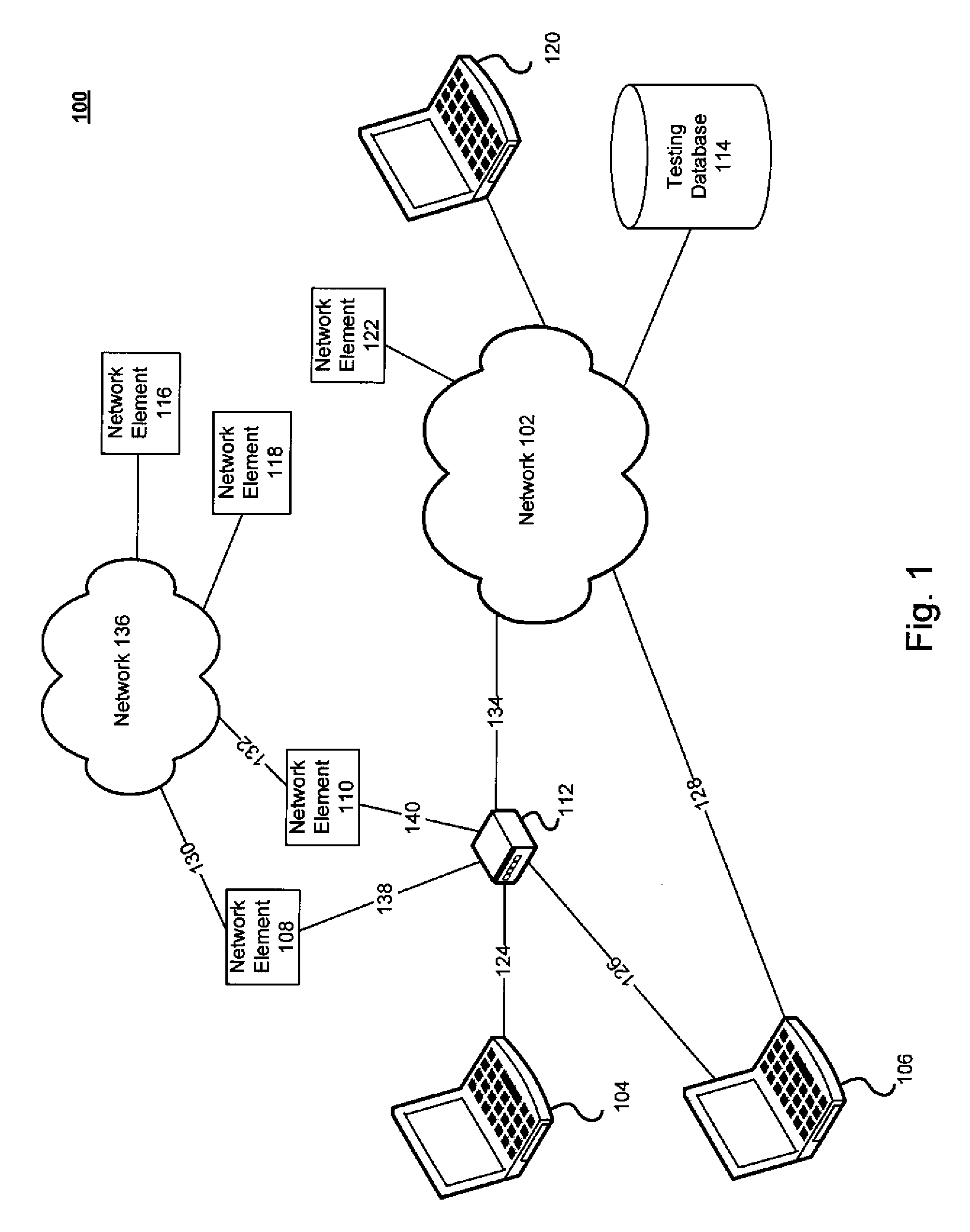 Method and system for test automation and dynamic test environment configuration