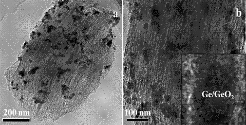 ge/geo for lithium-ion batteries  <sub>2</sub> ‑Mesoporous carbon composite electrode material preparation and application