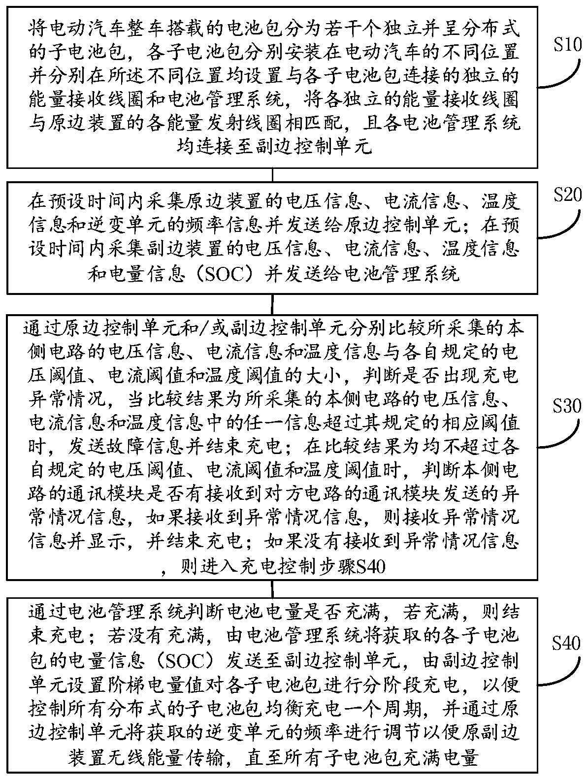 Distributed wireless charging method and system